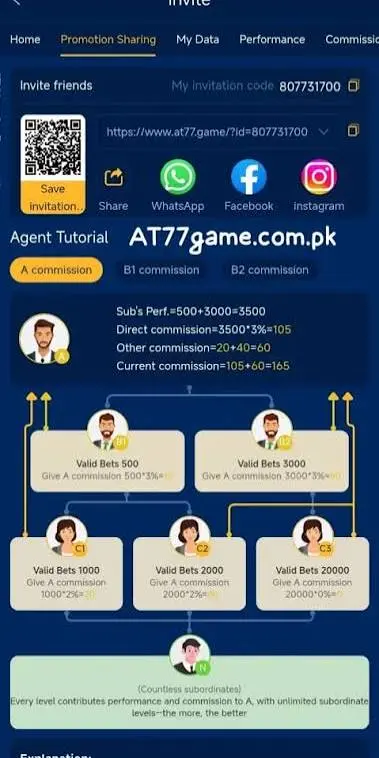 AT77 GAME